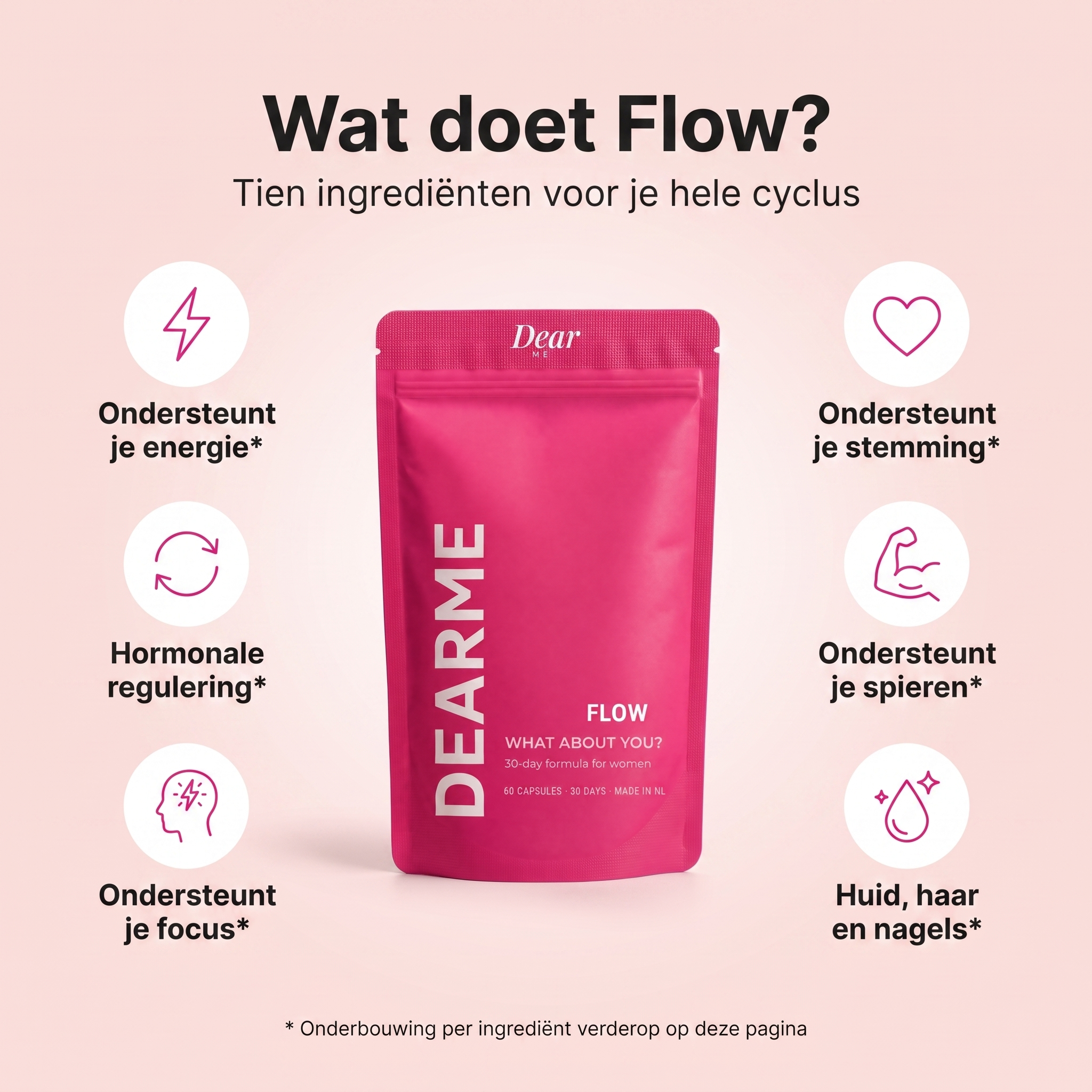 FLOW